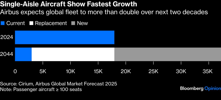 Китайская аэрокосмическая