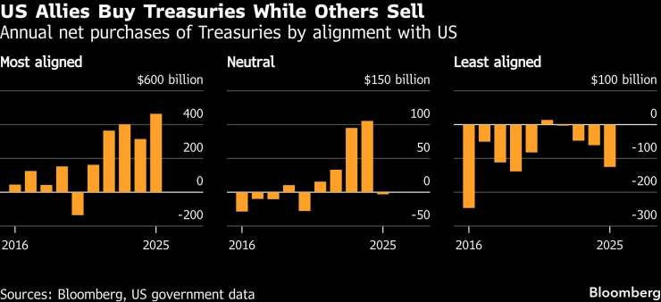 Повестка дня Трампа