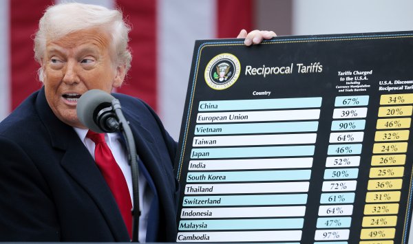 Белый дом все еще играет с финансовым хаосом