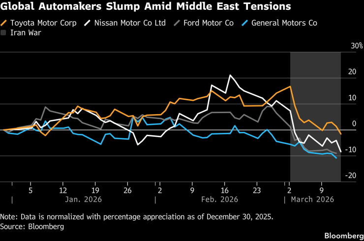 Биржевой трейдер
