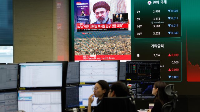 Как рынки отреагировали на войну в Иране?