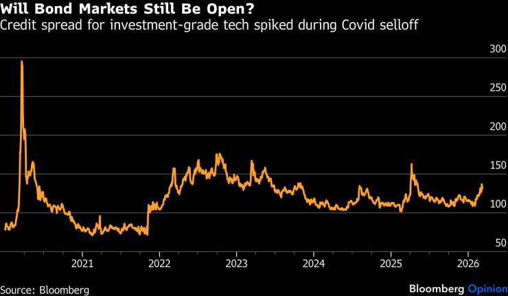 Будет связь