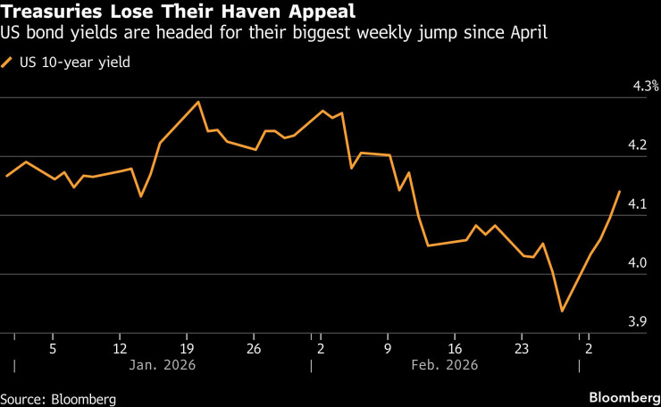 Долар-Голд 02