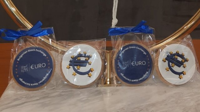 SOFIX упал пятую сессию подряд