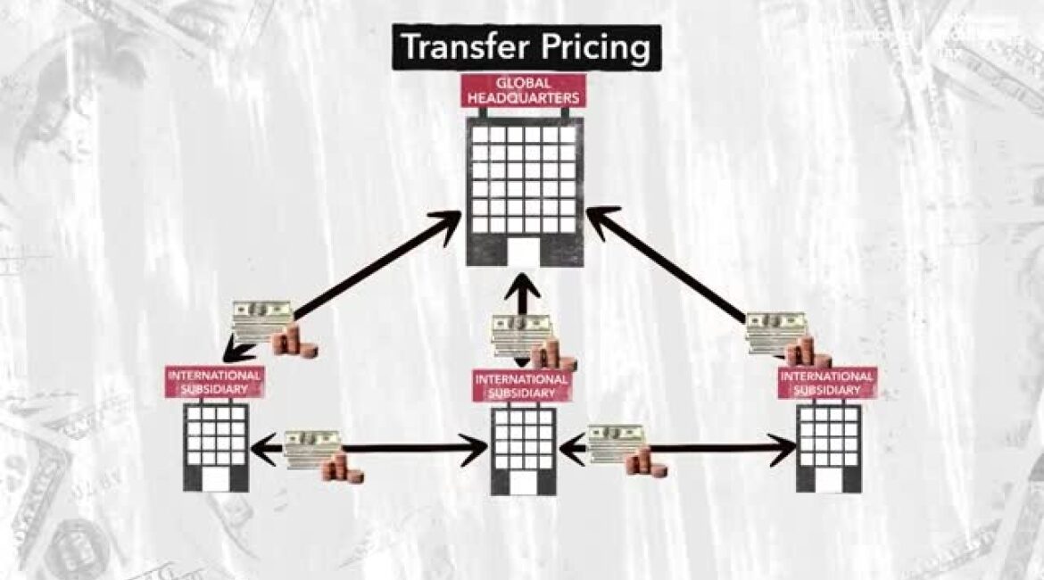 Как работает трансфертное ценообразование. Часть 1