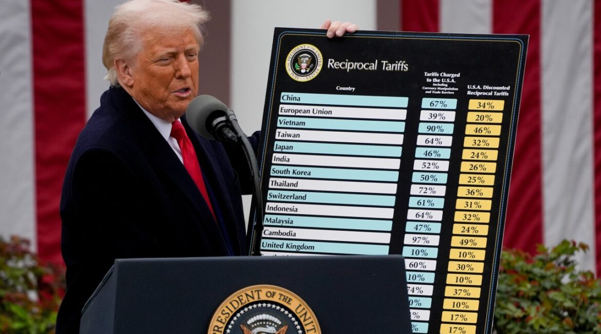 Война в Иране разрушила инвестиционное мнение о тарифах США