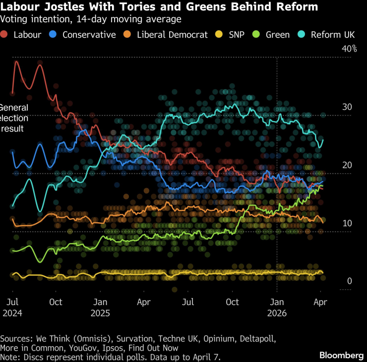 Трудовая суета