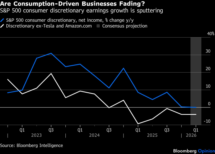 Плохая инфляция