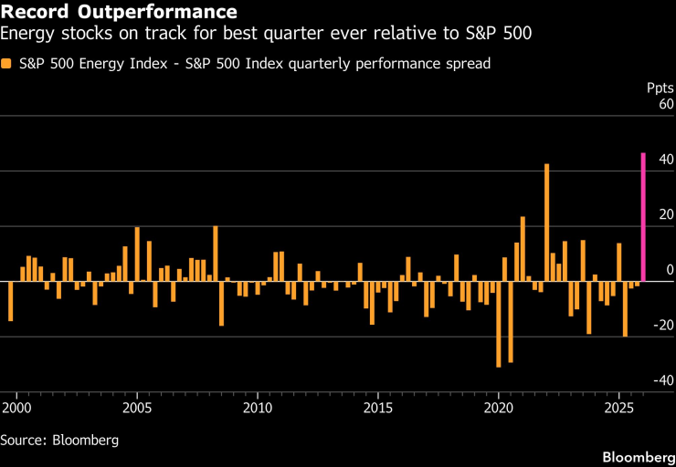 Рекордное превосходство