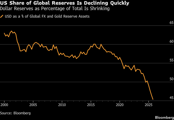 Война имеет